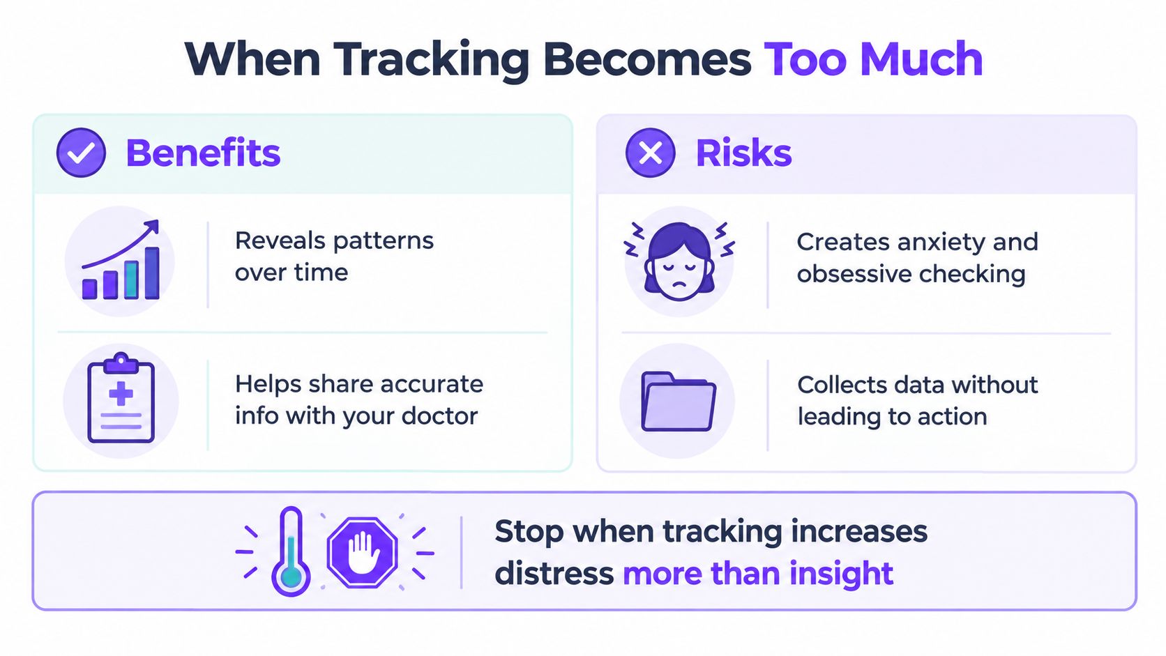 An infographic titled When Tracking Becomes Too Much, showing health tracking benefits, risks, and when to stop.