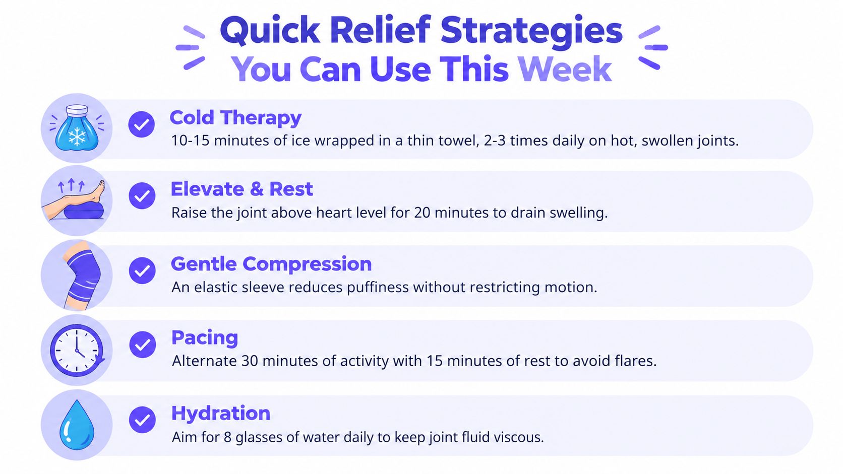 A helpful infographic listing five quick relief strategies for managing joint inflammation using simple home remedies.