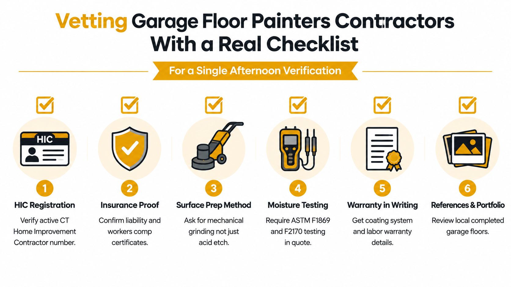 A six-step checklist for vetting garage floor painting contractors including registration, insurance, prep, testing, warranty, and references.
