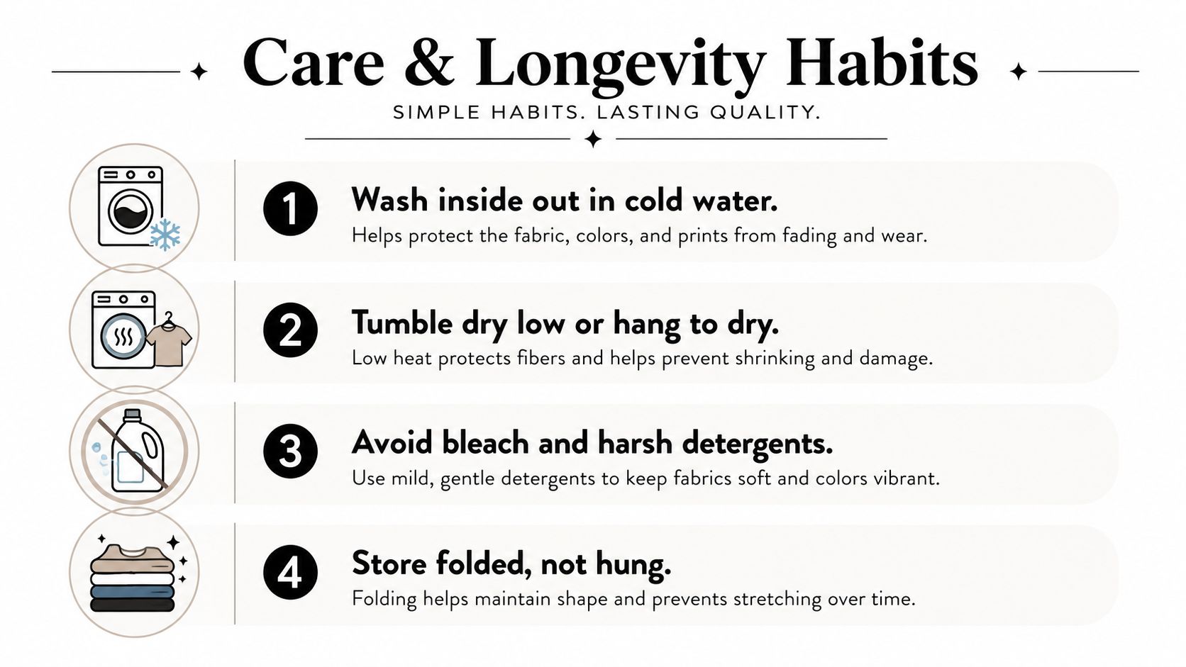 An infographic titled Care and Longevity Habits showing four tips for washing and storing graphic tees.