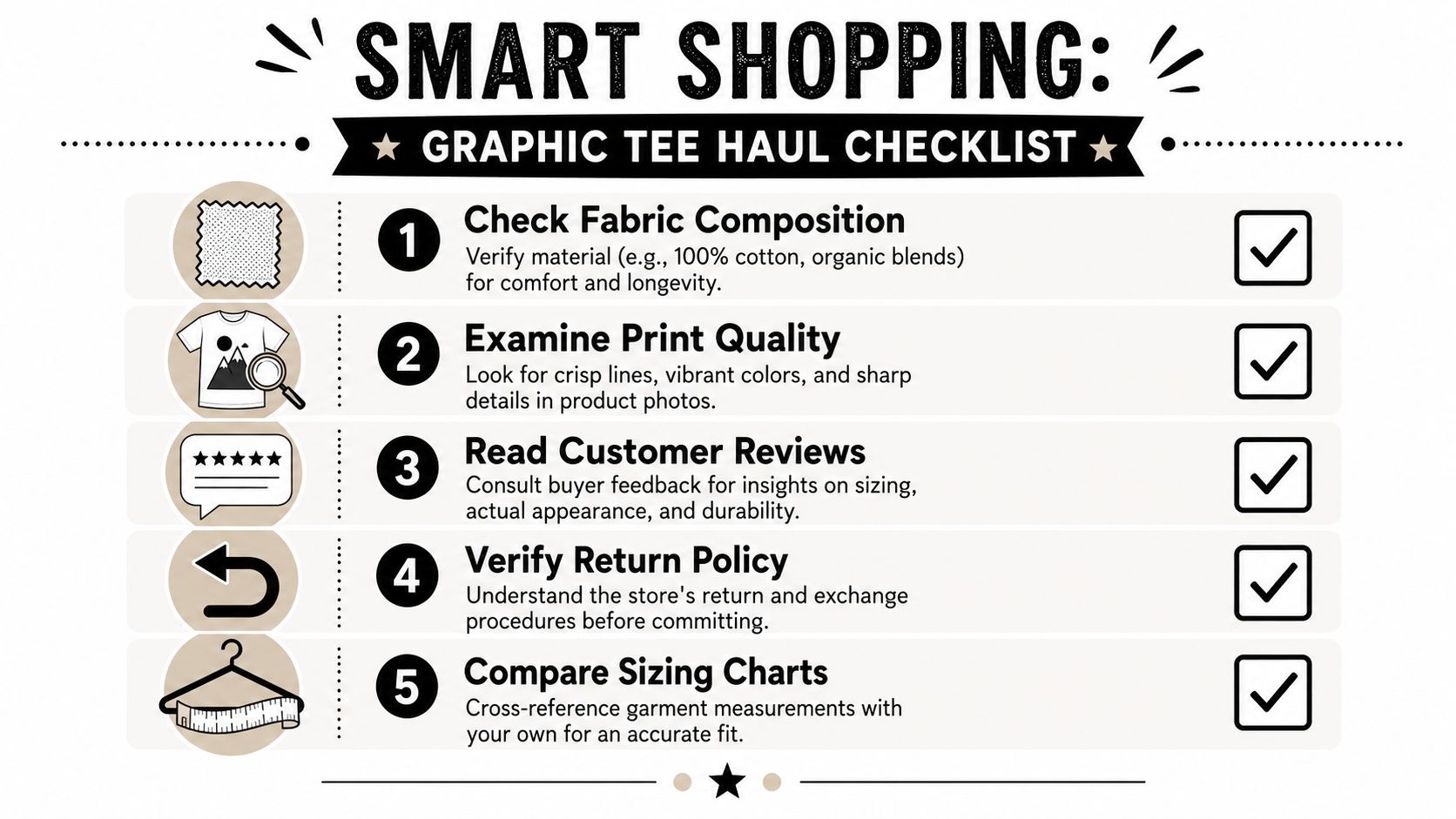 An infographic titled Smart Shopping Graphic Tee Haul Checklist with five numbered steps for evaluating clothing purchases.
