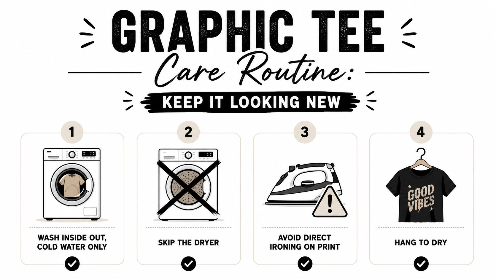 An instructional graphic showing four steps for caring for graphic tees, including washing, drying, and ironing.