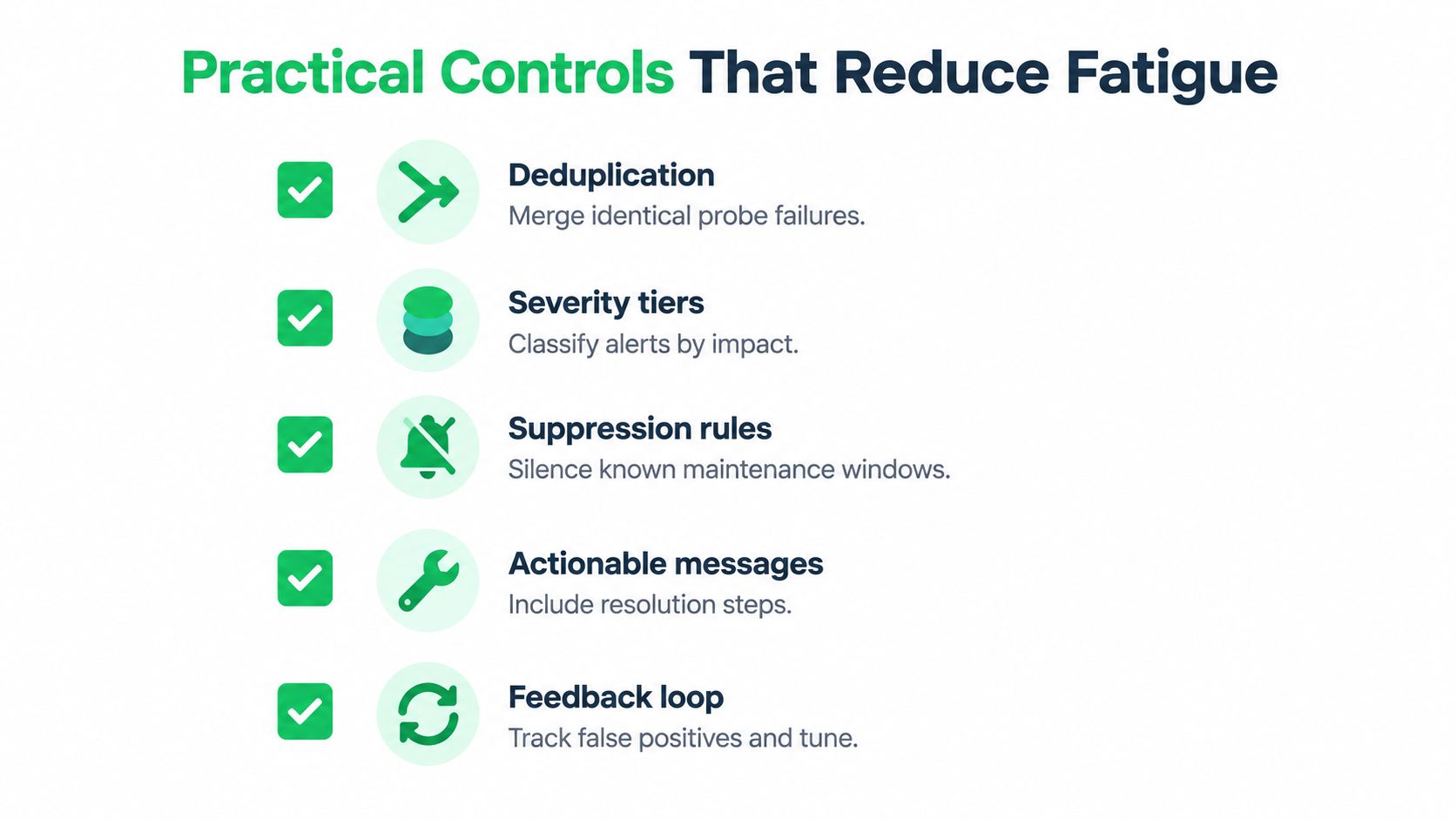 A list of five practical strategies for reducing alert fatigue, including deduplication, severity tiers, and feedback loops.