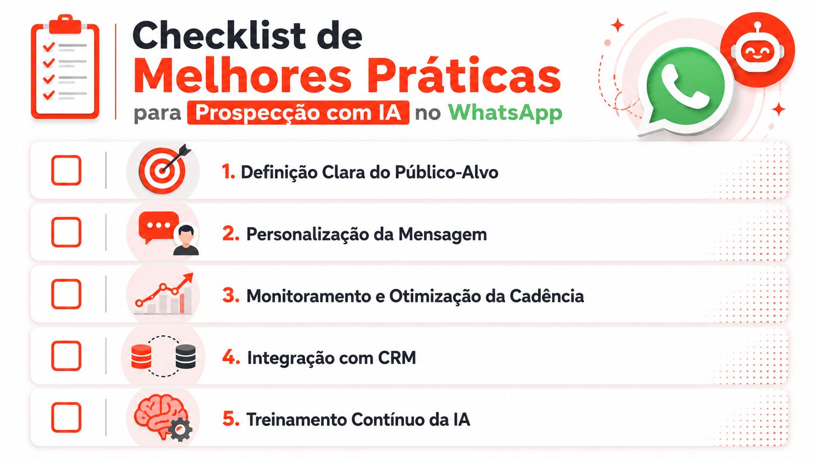 Lista de verificação com cinco pontos essenciais para realizar prospecção eficiente usando inteligência artificial no WhatsApp.