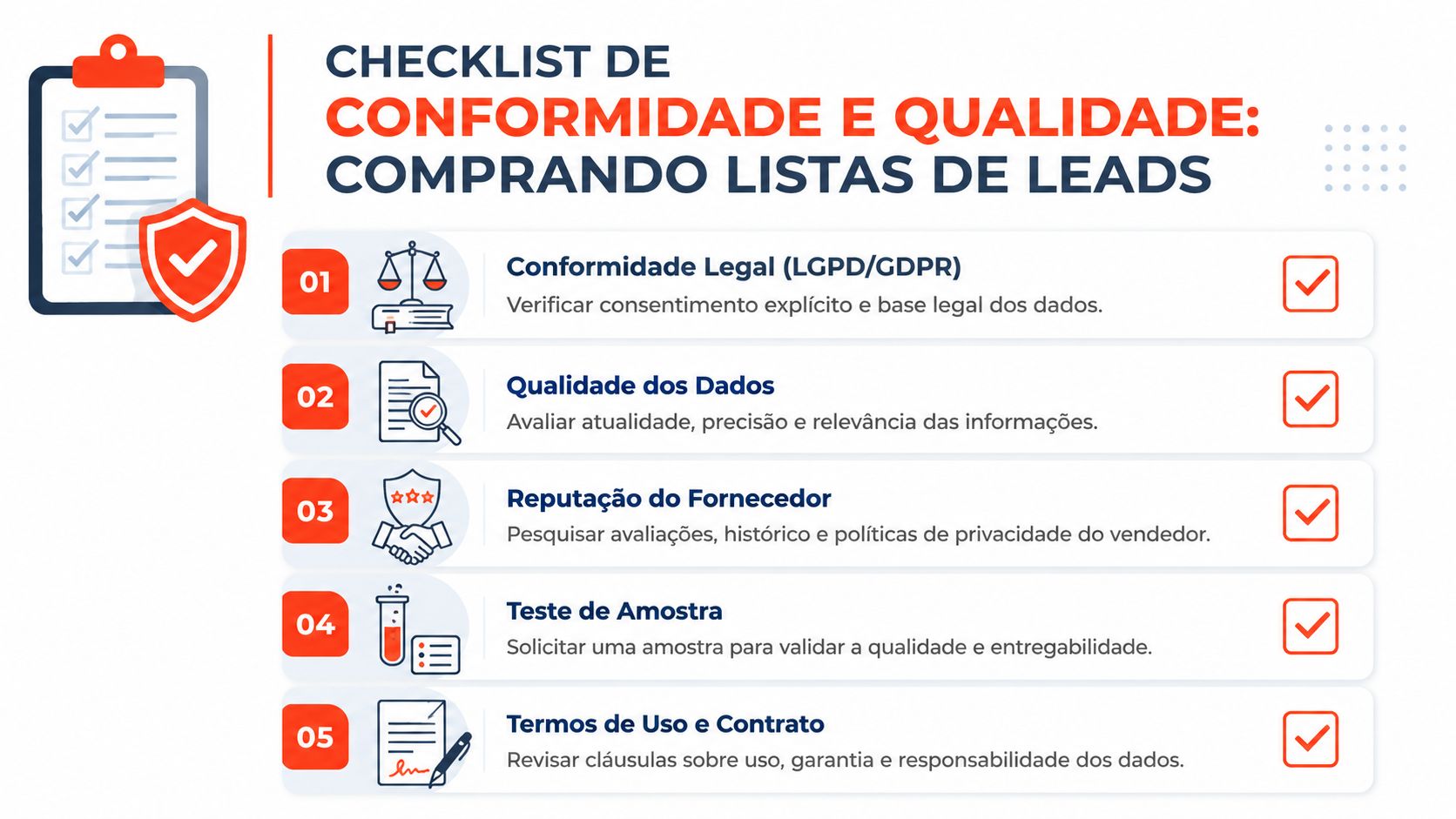 Checklist de conformidade e qualidade para empresas que pretendem comprar listas de leads com segurança jurídica.