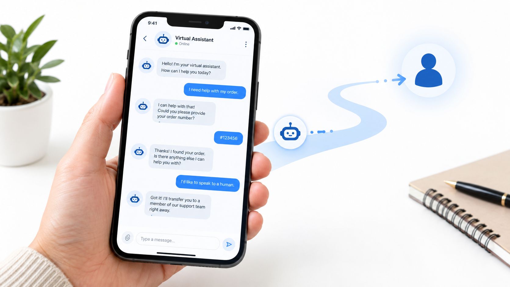 Mão segurando um celular exibindo um chat de atendimento ao cliente, com transferência para um humano.