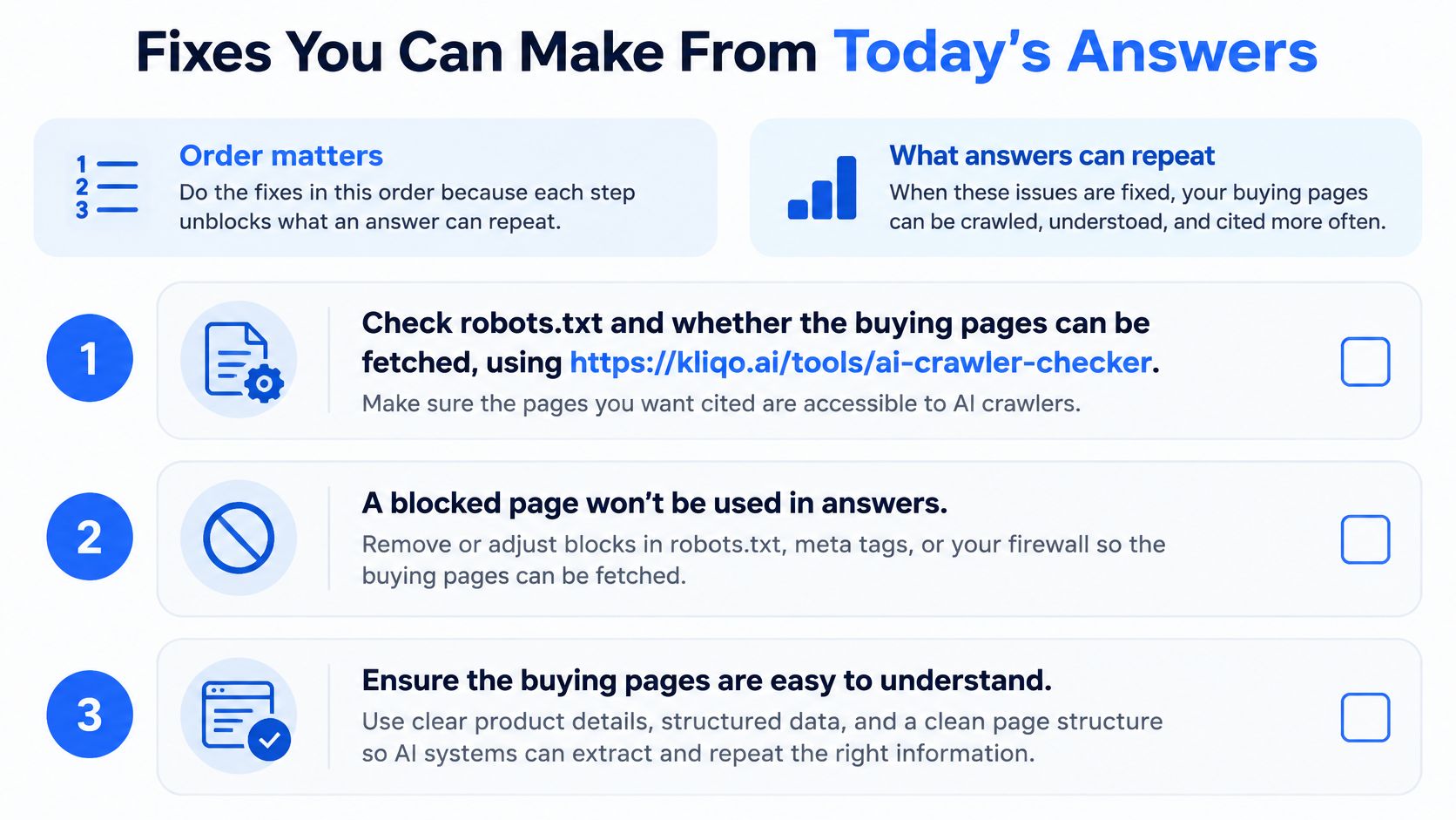 A checklist showing three steps to improve how AI search engines process and cite buying pages.