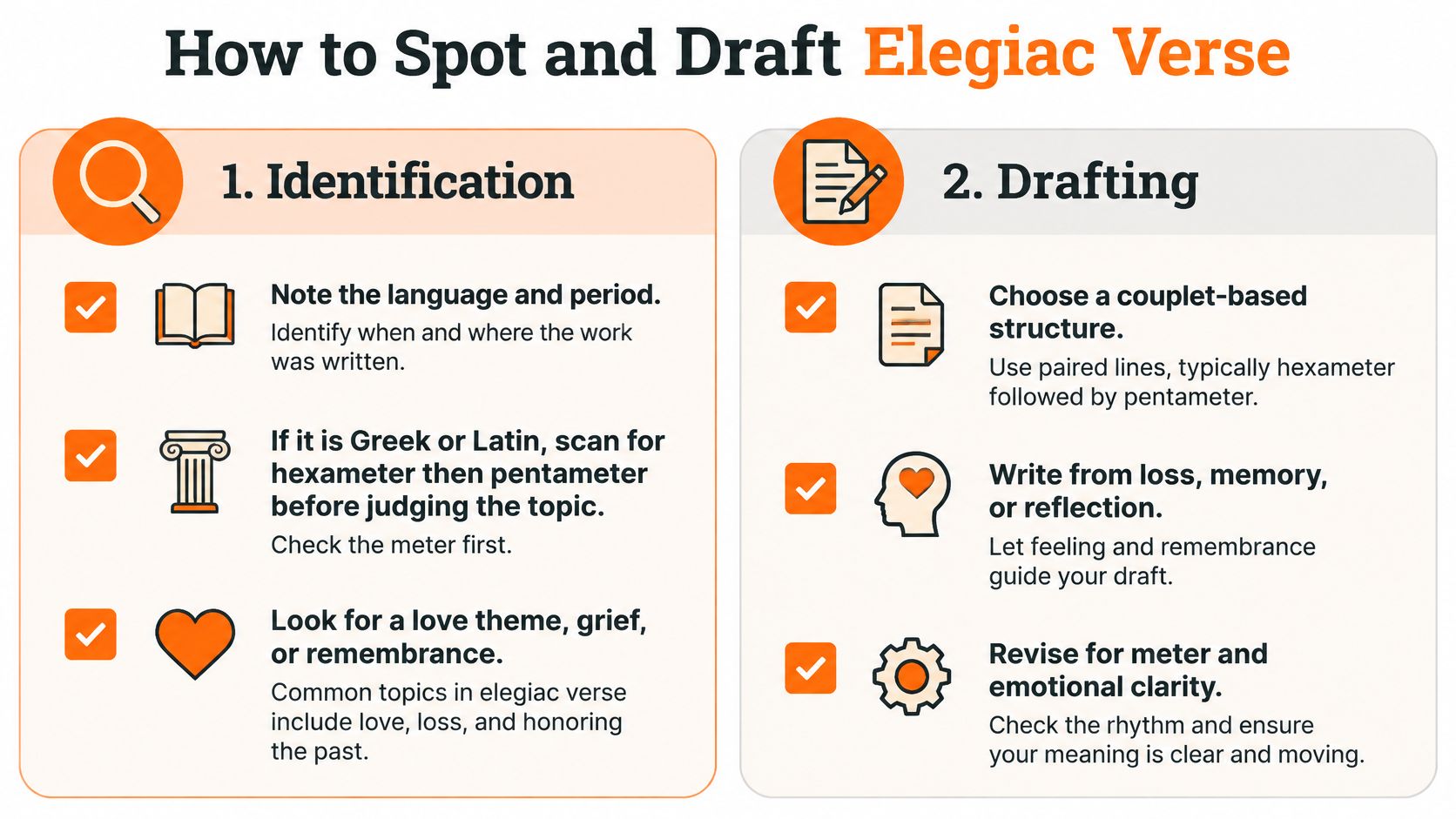 An infographic titled How to Spot and Draft Elegiac Verse with steps for identification and writing.