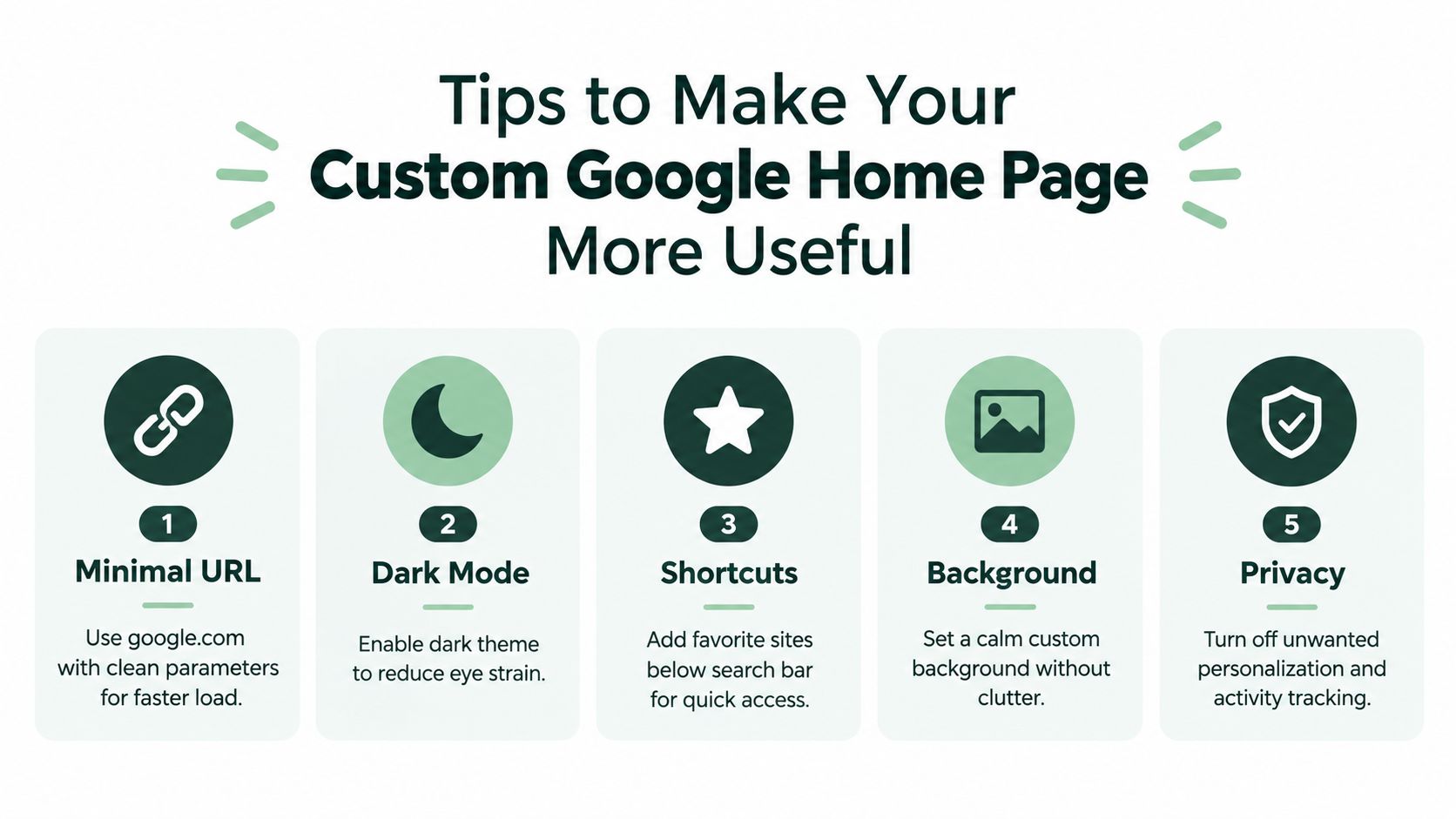 An infographic titled Tips to Make Your Custom Google Home Page More Useful with five numbered steps.