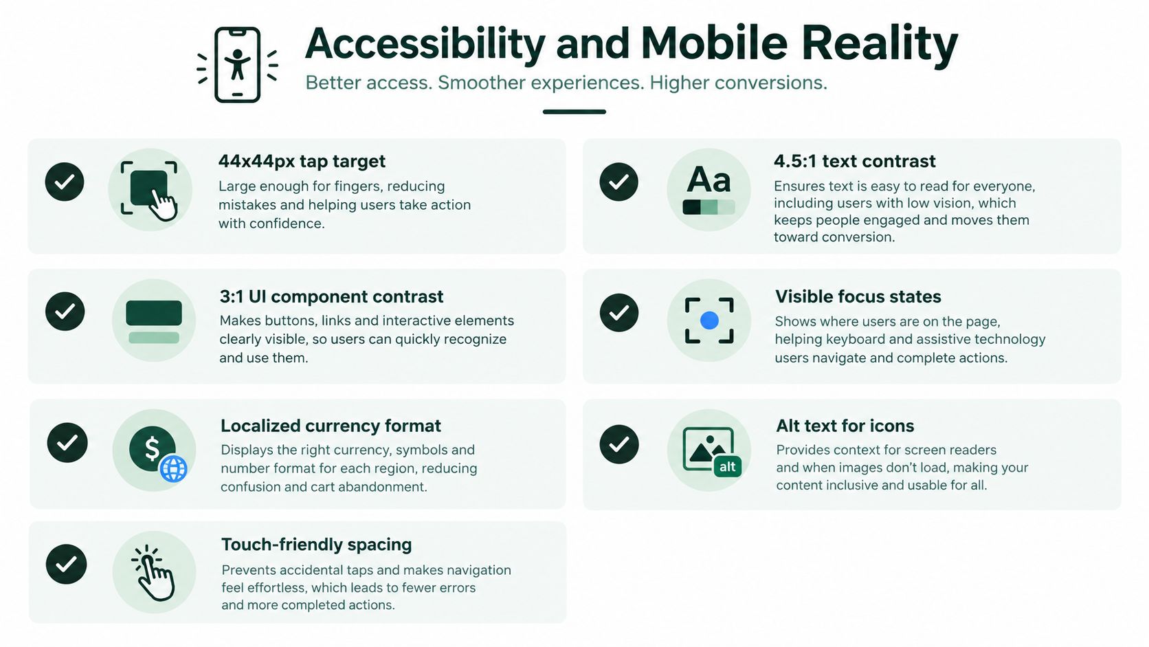 An infographic titled Accessibility and Mobile Reality listing seven key design practices for improved mobile usability.