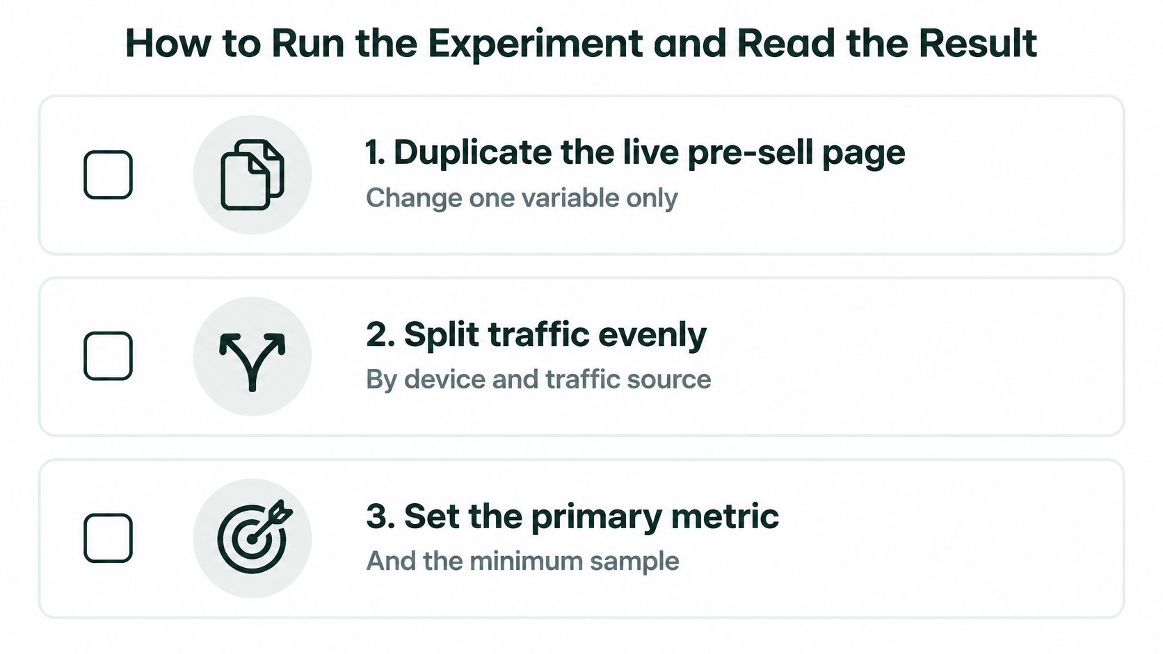 A checklist guide showing three simple steps to run a conversion experiment and read the results.