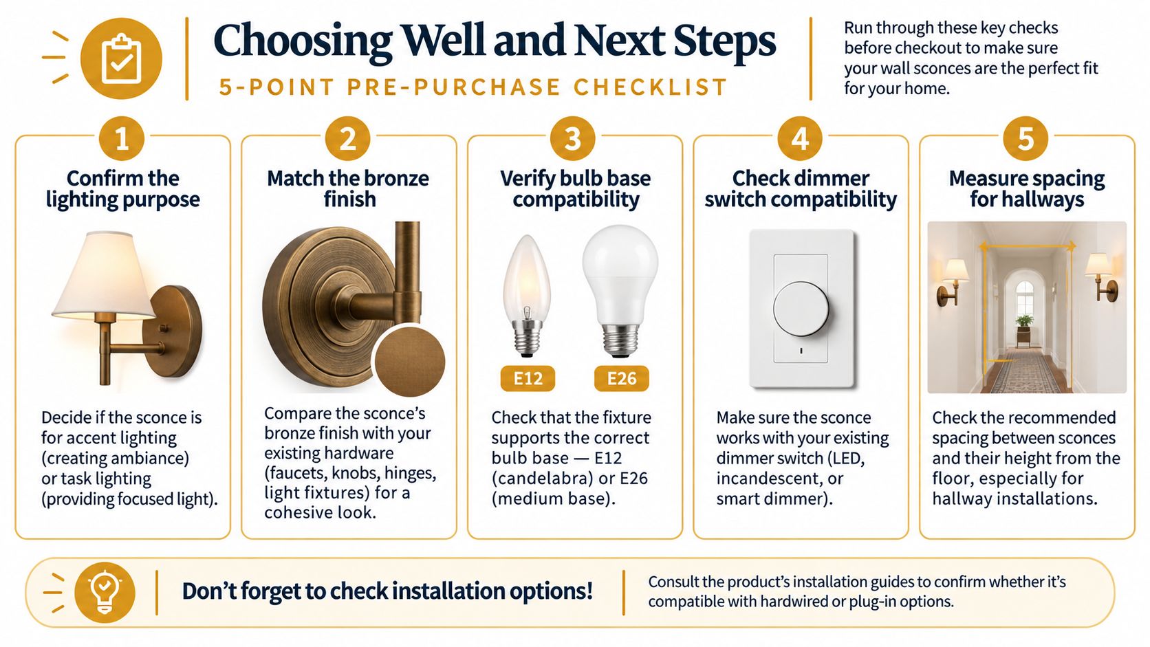 Infographic: five-point pre-purchase checklist for wall sconces — confirm the purpose, match the bronze finish, verify E12 or E26 base, check dimmer compatibility, and measure spacing.