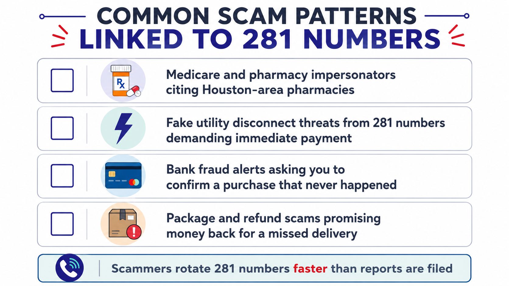 An infographic listing common scam patterns associated with phone numbers from the 281 Houston area code.