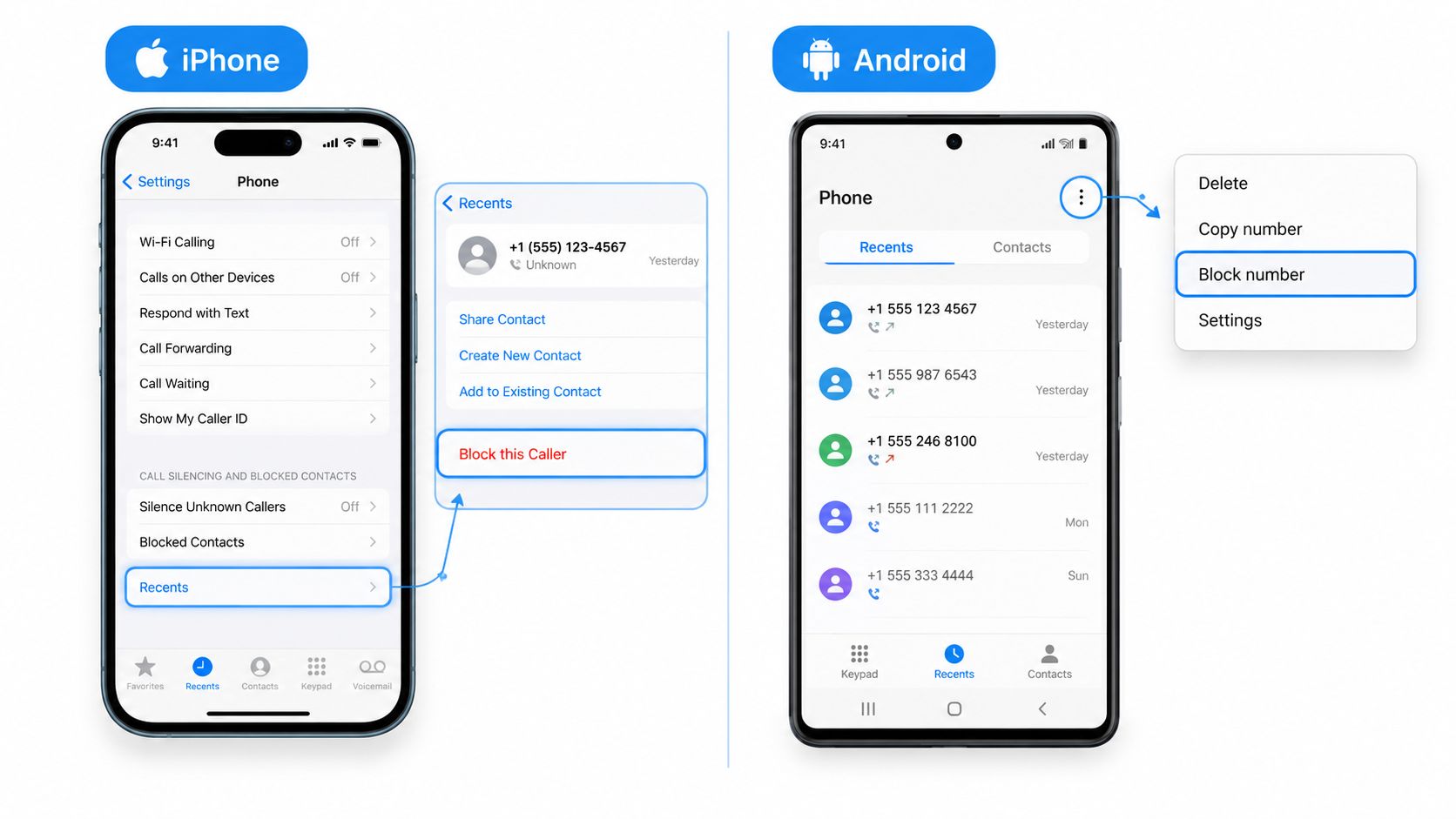 Screenshot from https://help.gini.com/screenshots/ios-block-caller.jpg