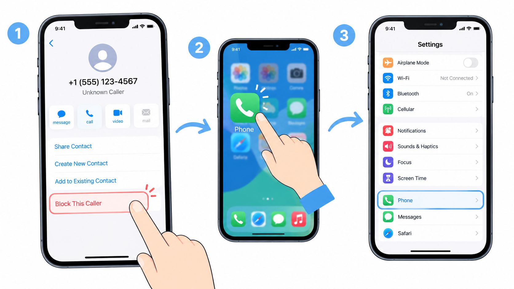A step-by-step guide on an iPhone illustrating how to block a specific contact or phone number.