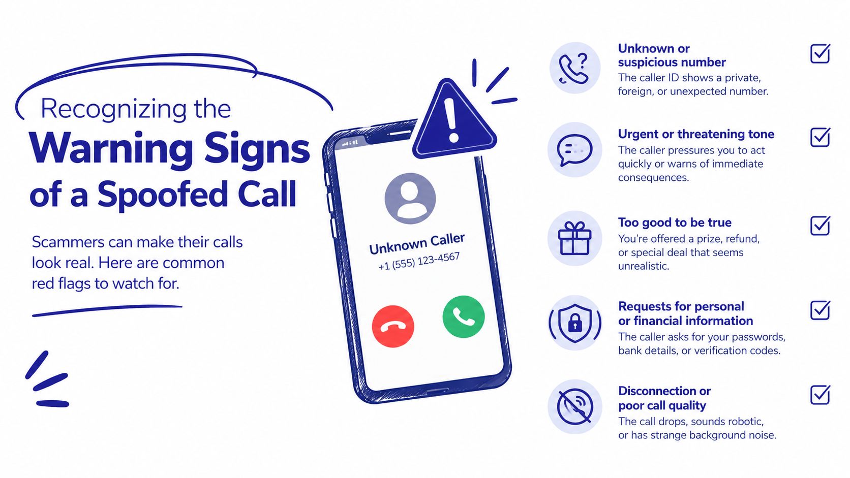 An infographic titled Recognizing the Warning Signs of a Spoofed Call, featuring common red flags for scam calls.