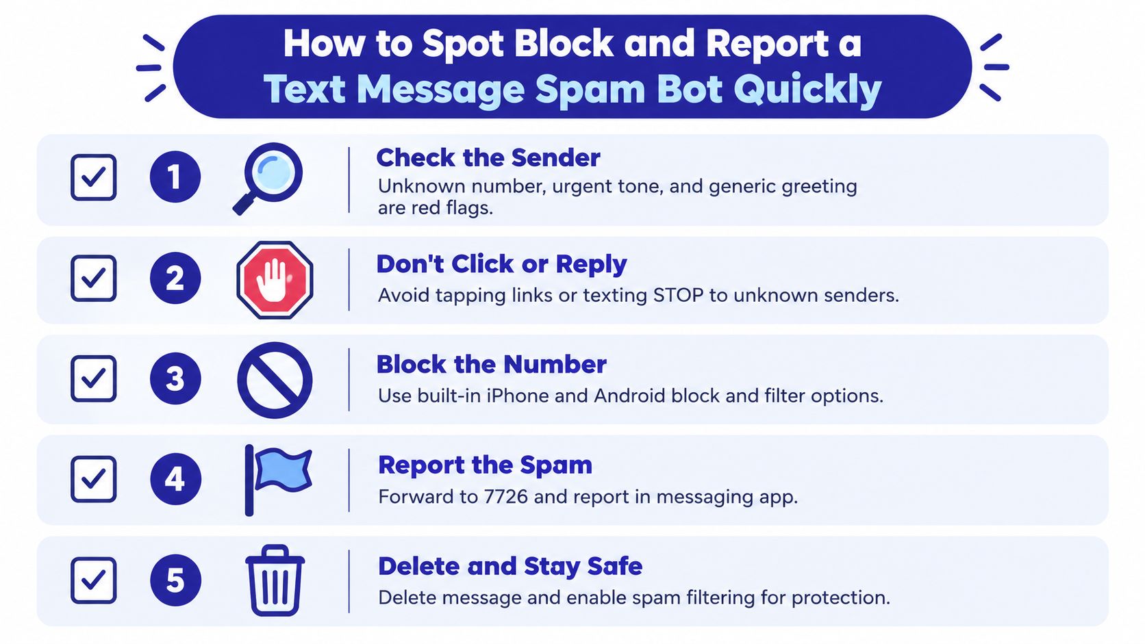 A five-step infographic guide on how to identify, block, and report text message spam bots.