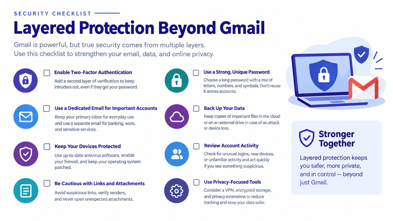 A security checklist infographic for layered email protection, featuring password safety, 2FA, backups, and privacy tool tips.