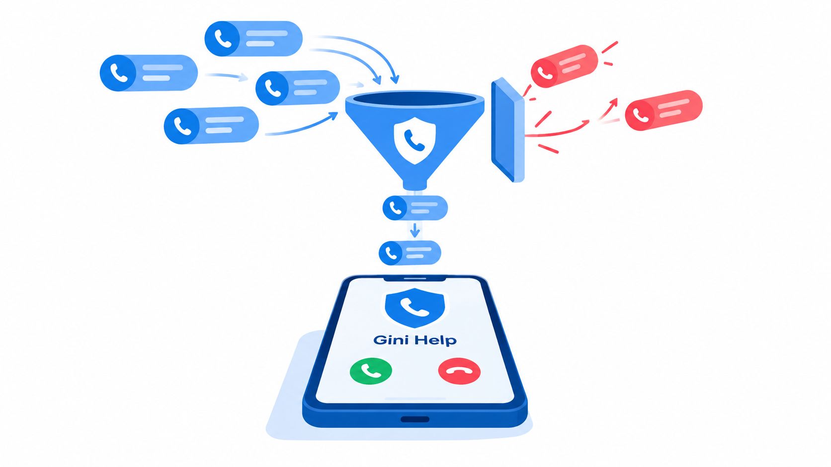 A digital illustration showing a filter protecting a smartphone from incoming spam calls with a shield icon.