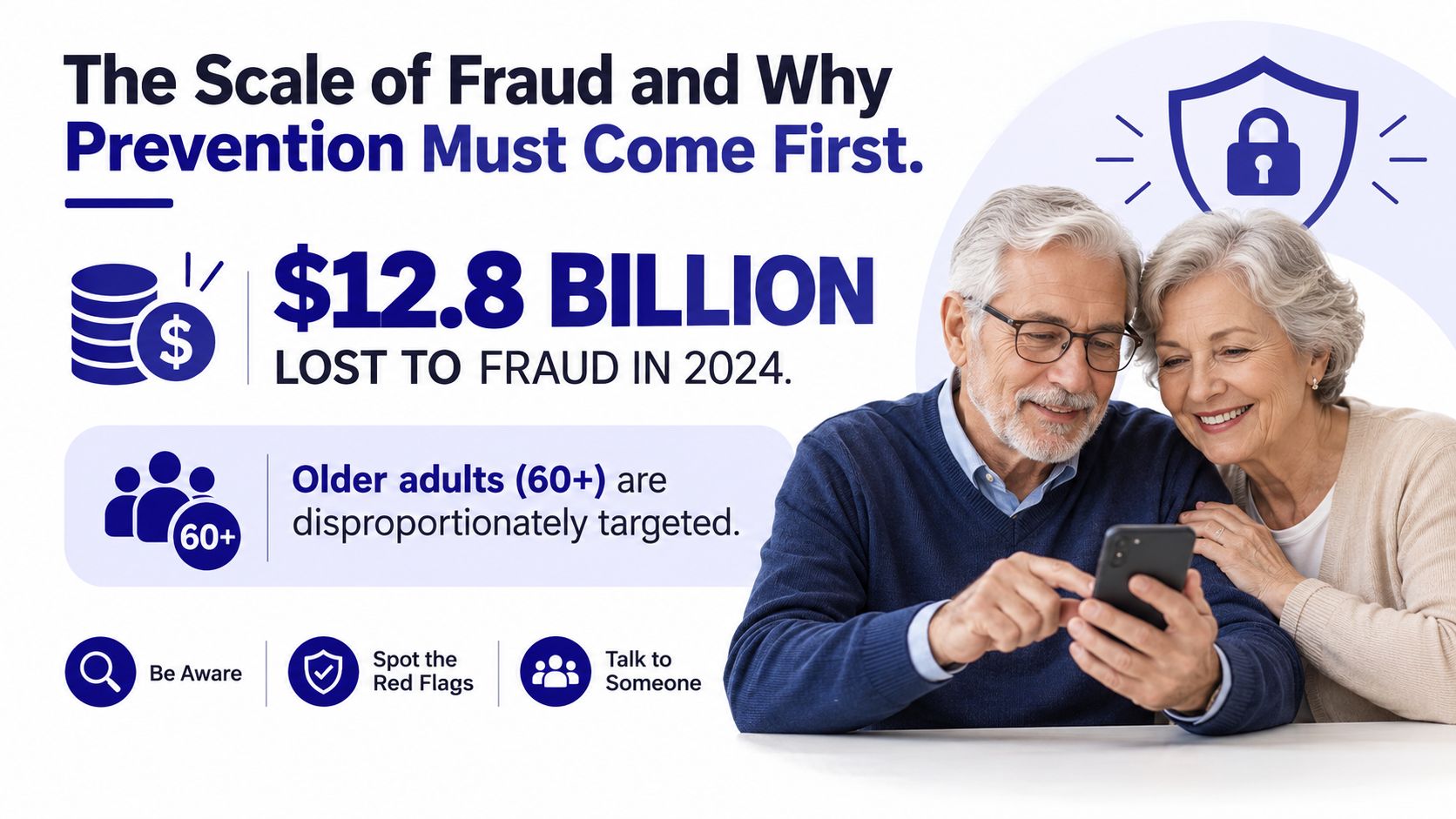 An infographic showing that 12.8 billion dollars were lost to fraud in 2024, targeting older adults.