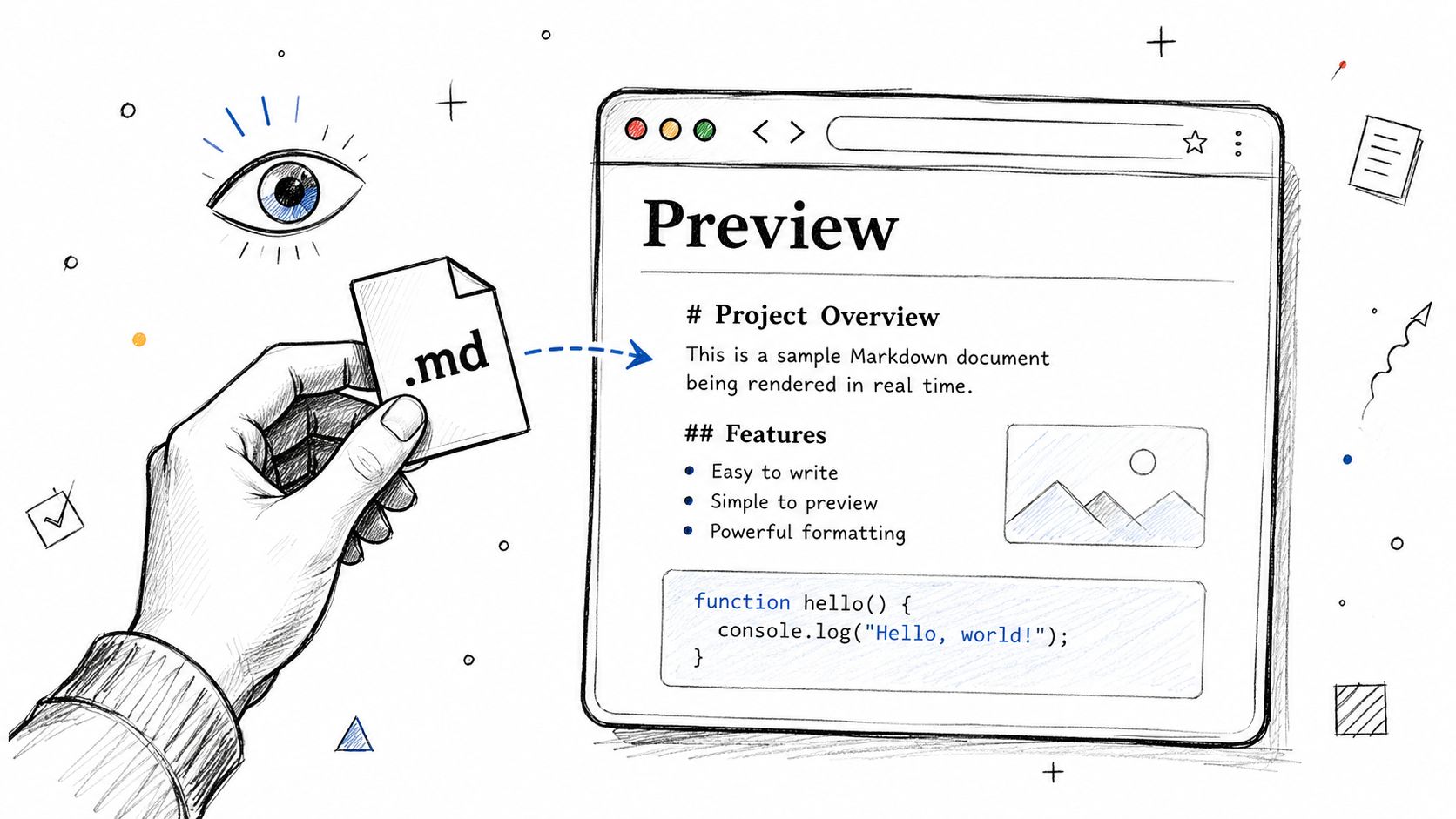 A hand holding a .md file being rendered as a web document preview in a browser interface.