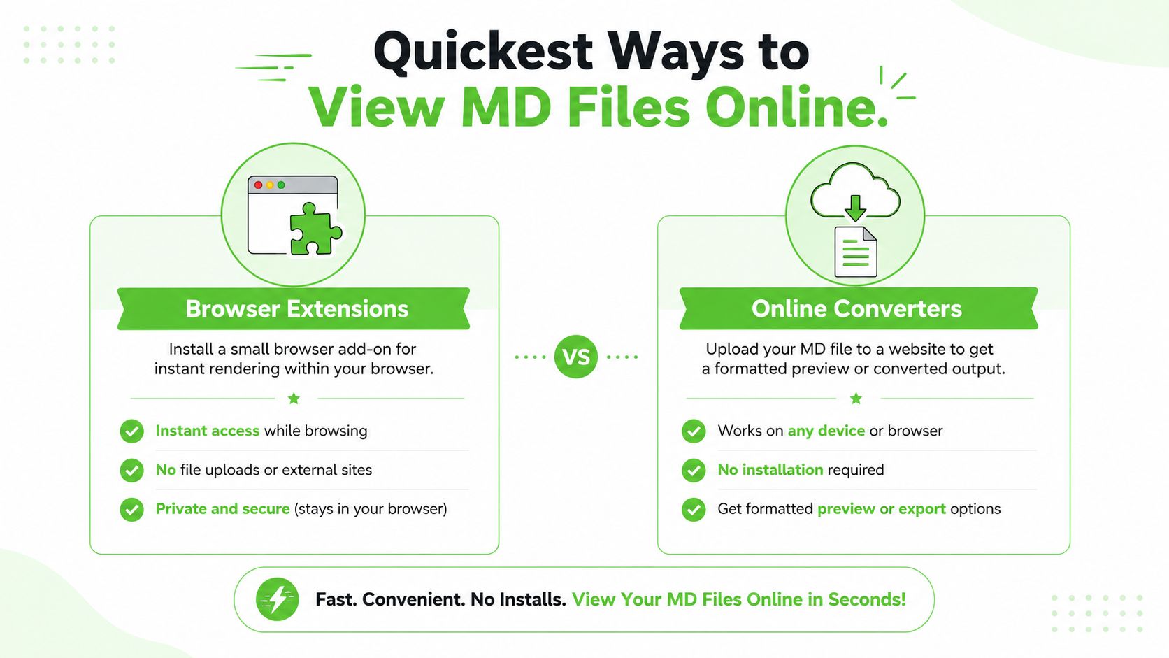 How to View MD Files: Quick & Easy Methods