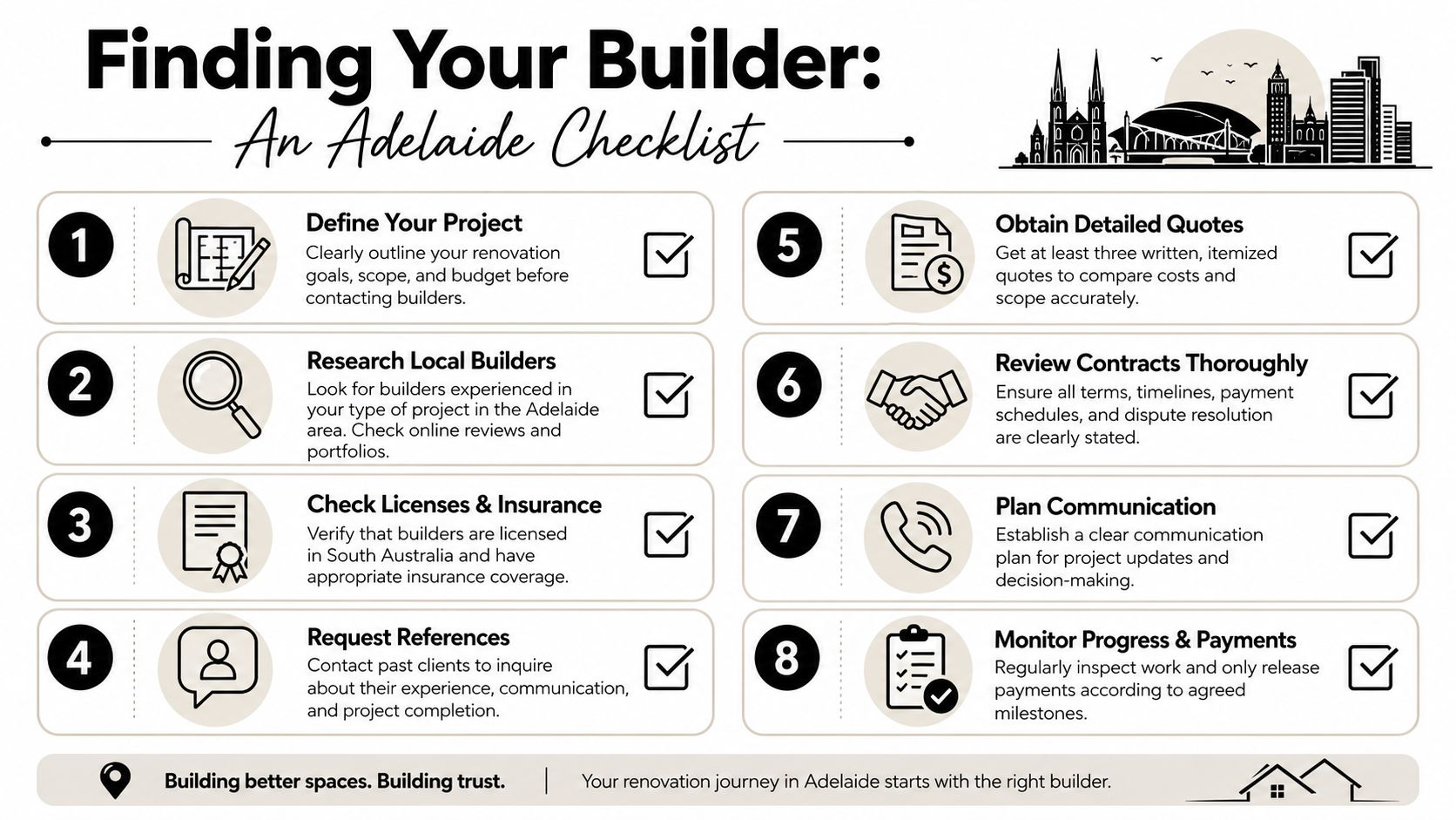 A checklist infographic titled Finding Your Builder: An Adelaide Checklist for planning home renovation projects.