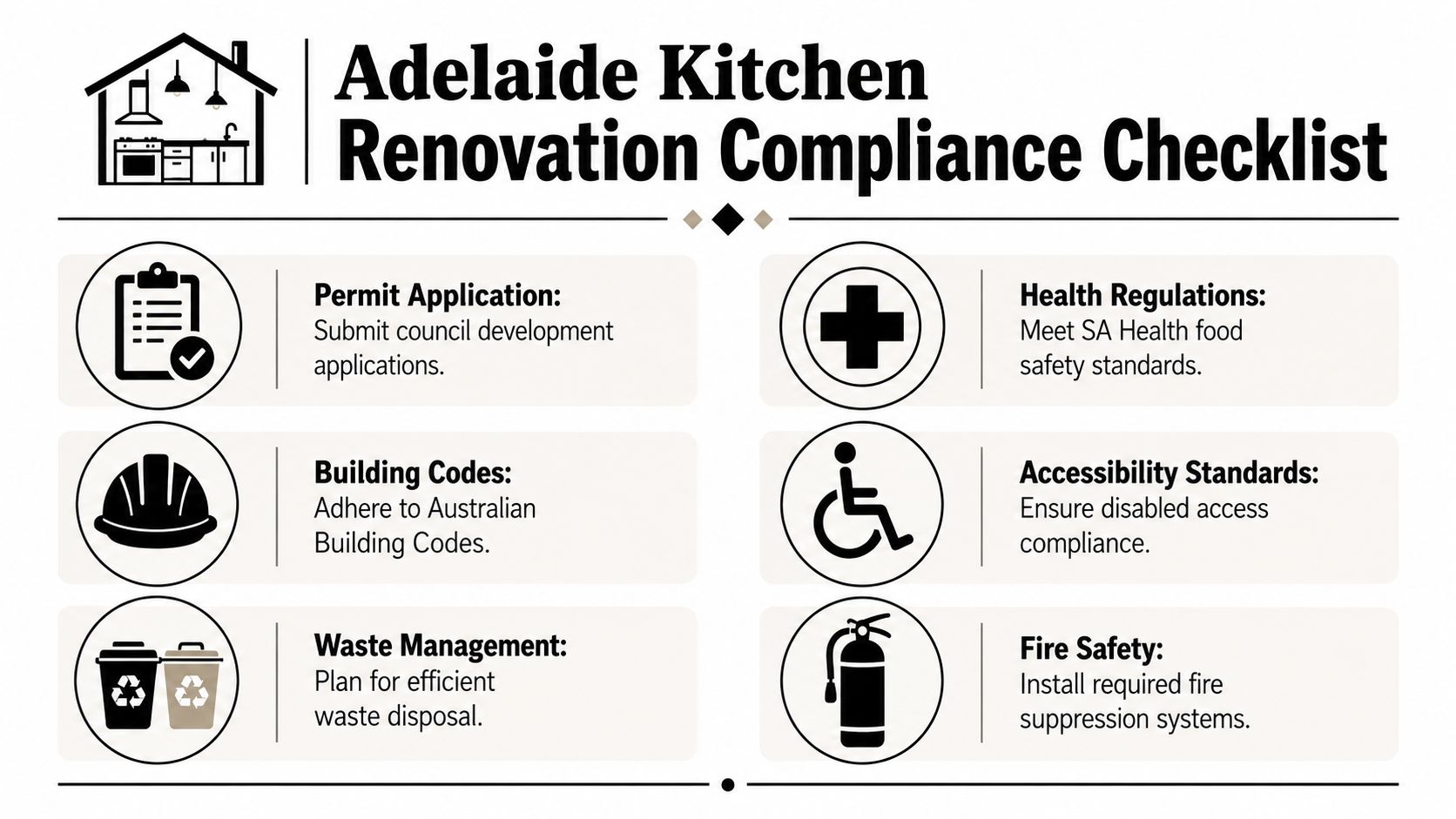A compliance checklist for Adelaide commercial kitchen renovations, outlining key regulatory requirements for safe building projects.