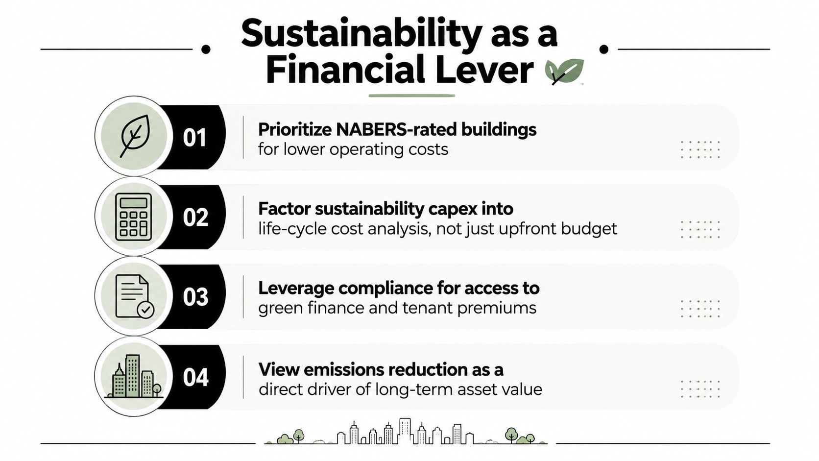 A list of four key strategies for using sustainability as a financial lever in property development.
