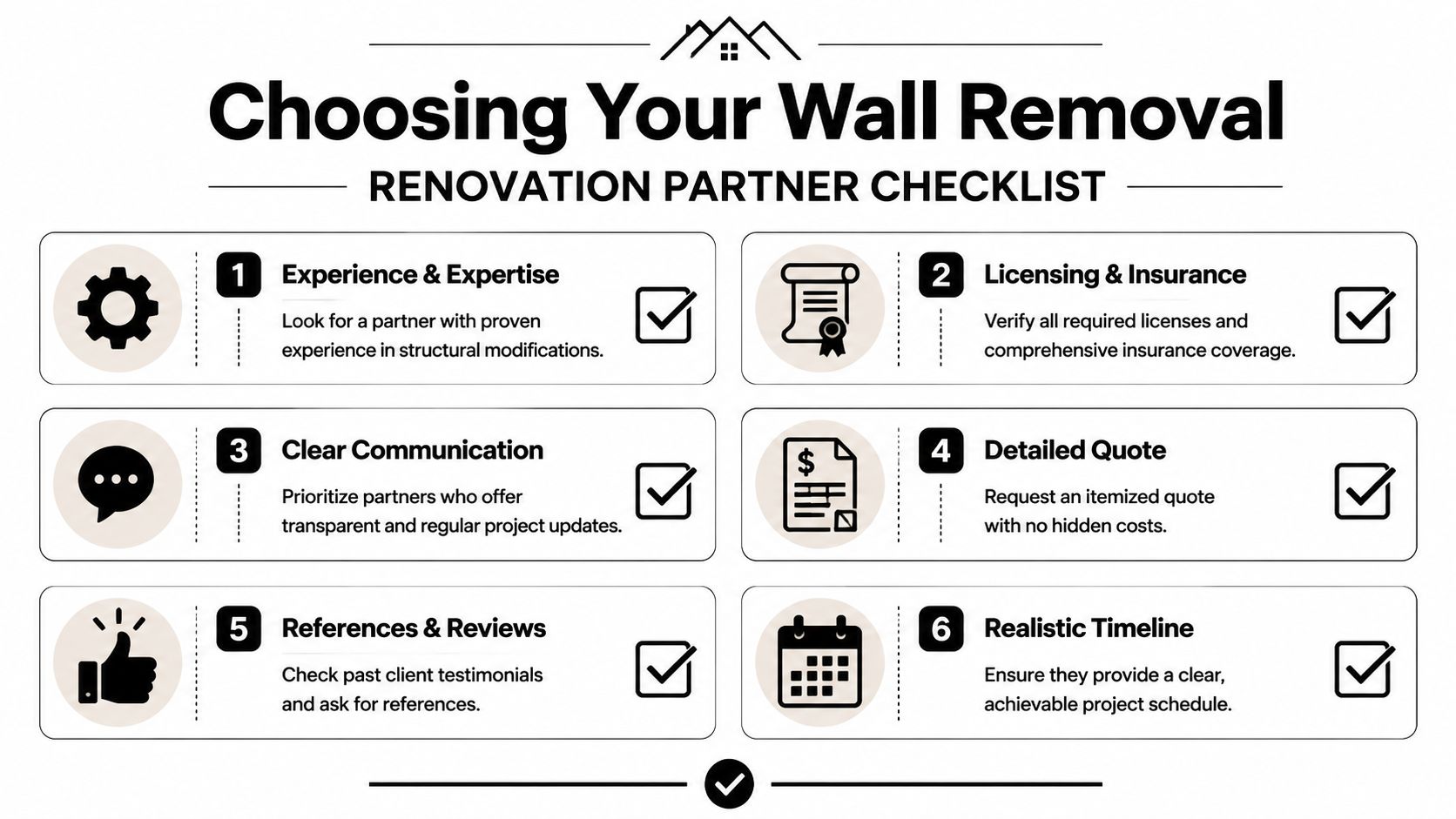 A checklist infographic titled Choosing Your Wall Removal Renovation Partner outlining six essential steps for selection.