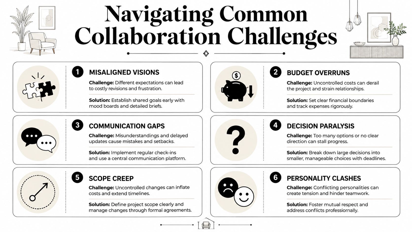 An infographic listing six common collaboration challenges in design projects with solutions for each issue.