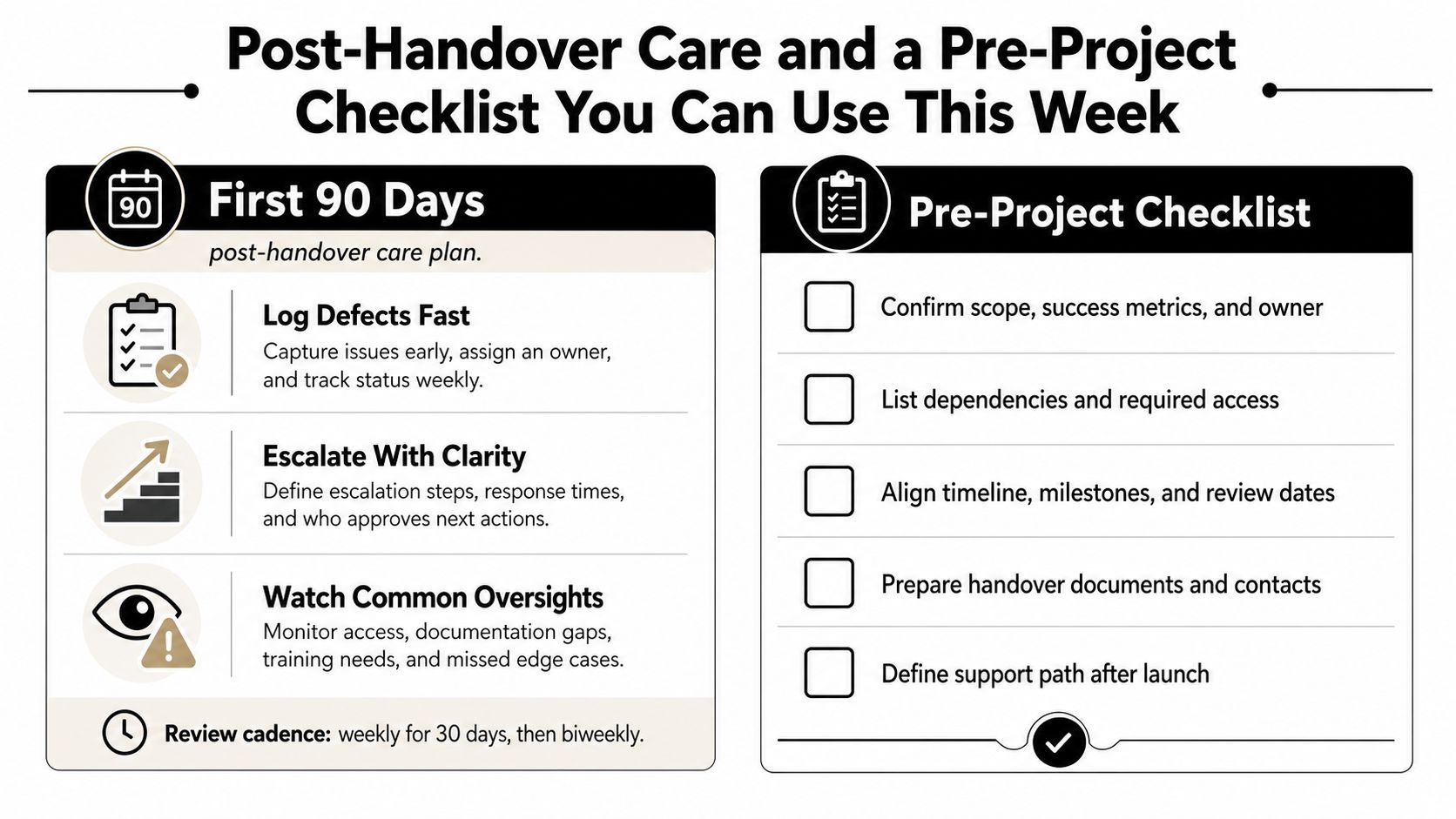 An infographic titled Post-Handover Care and a Pre-Project Checklist outlining professional project management steps.
