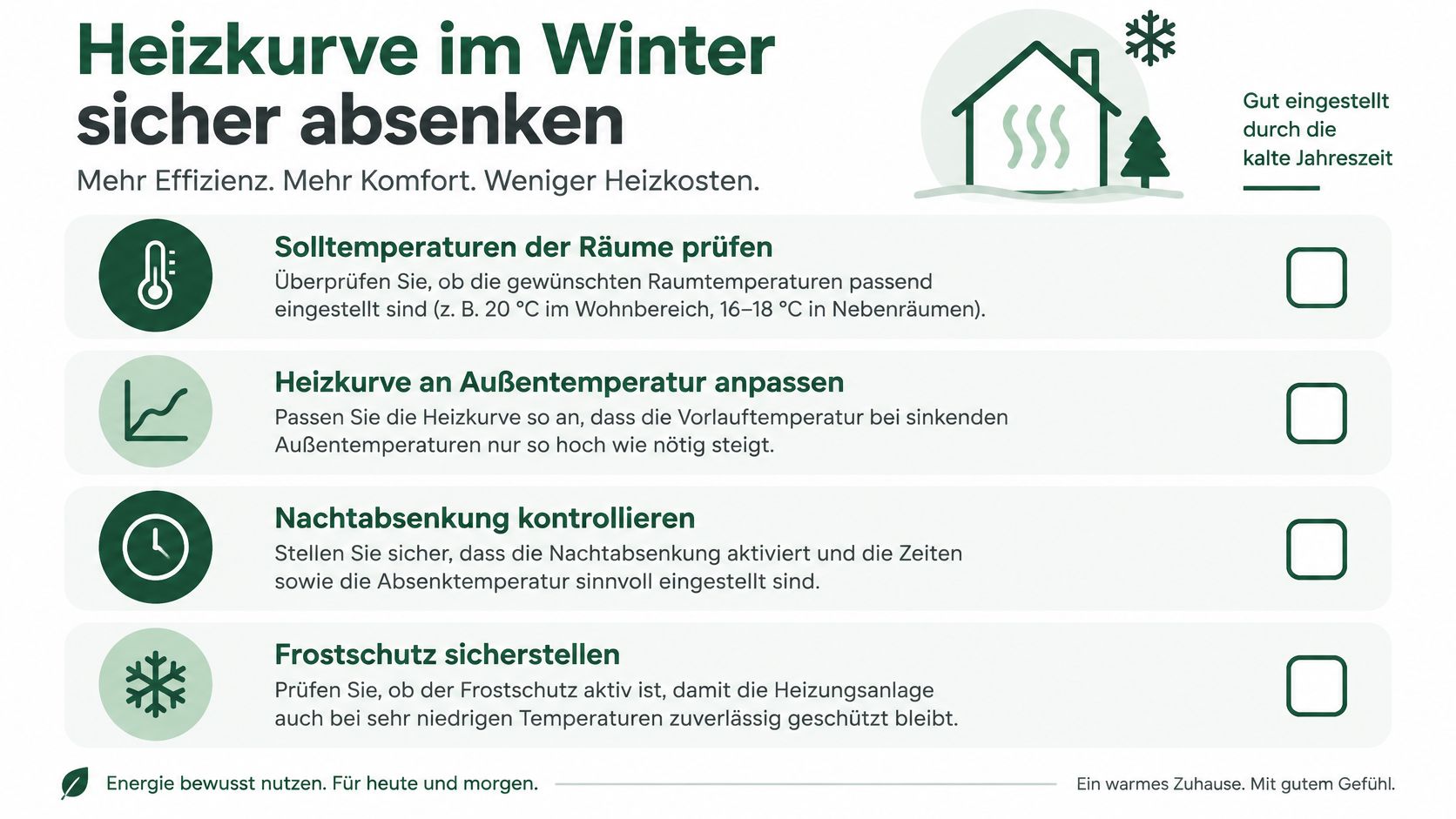 Checkliste zur Optimierung der Heizkurve und Energieeinsparung im Winter für ein effizientes und warmes Zuhause.
