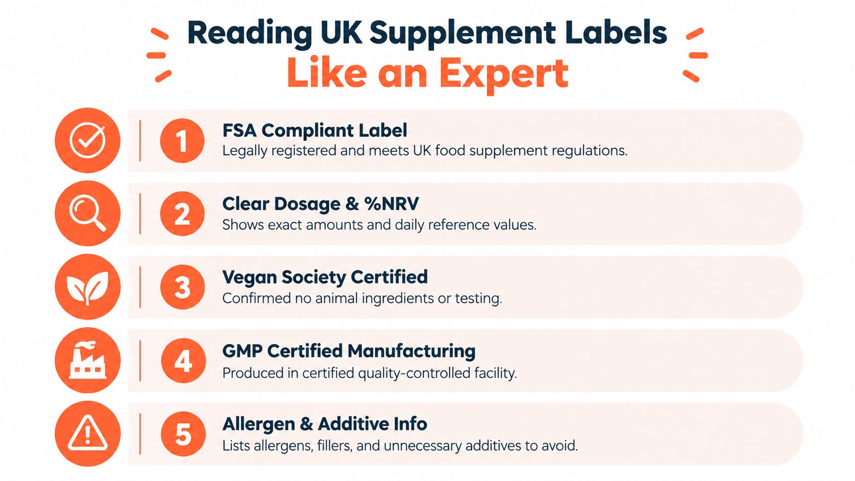 An infographic titled Reading UK Supplement Labels Like an Expert with five essential tips for consumers.