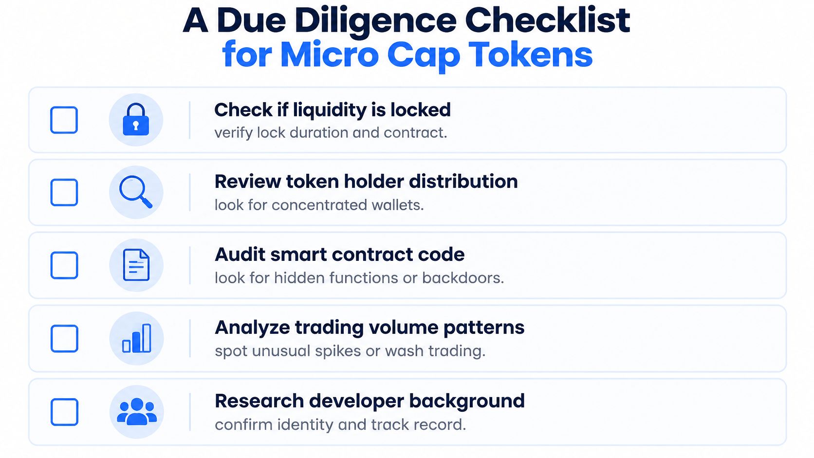 A due diligence checklist for evaluating micro cap cryptocurrency tokens, including liquidity, distribution, audits, volume, and developers.