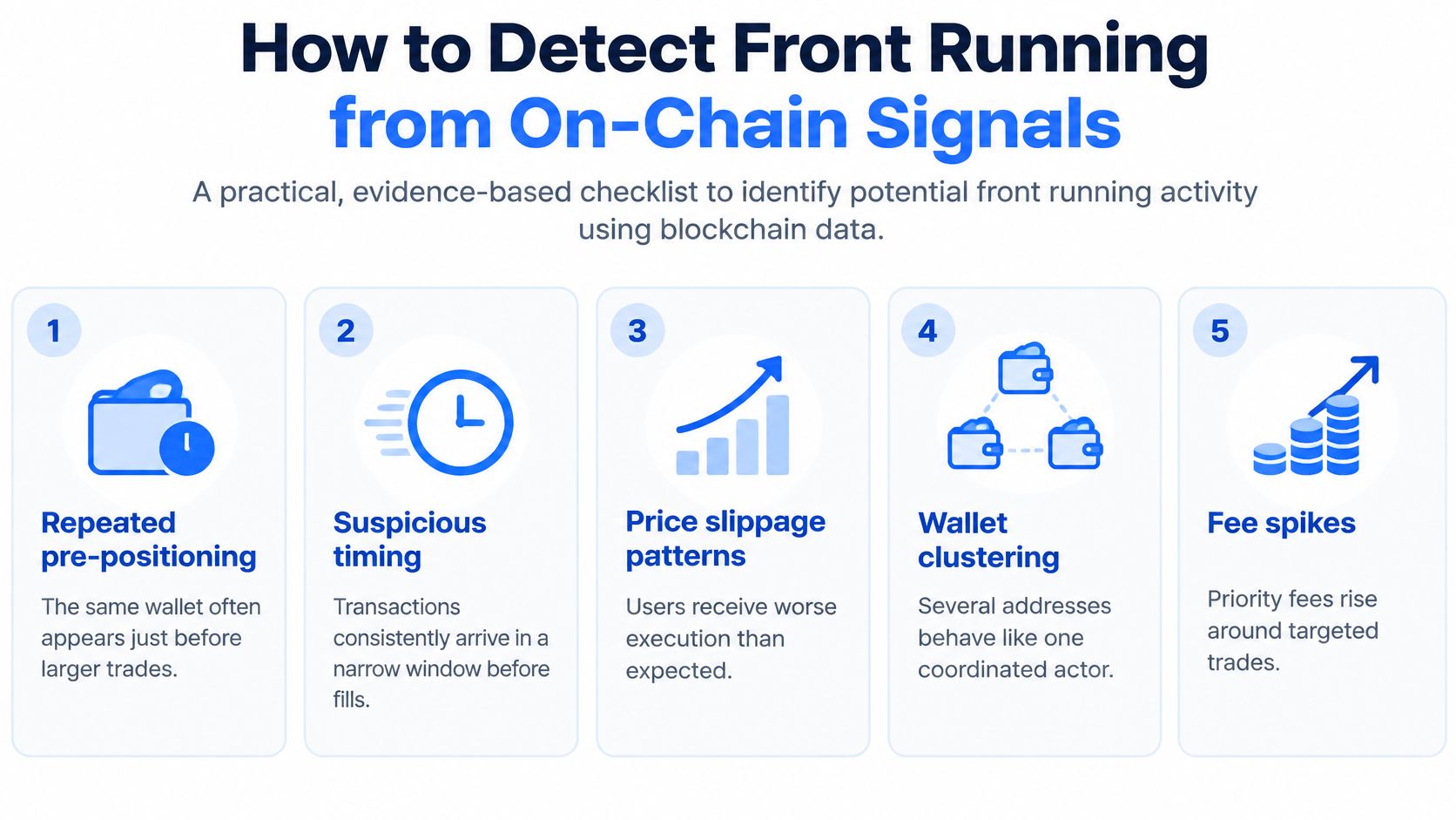 An infographic titled How to Detect Front Running from On-Chain Signals displaying five key indicators.