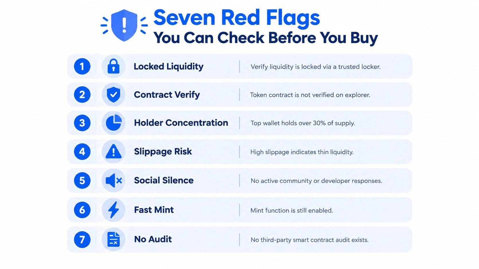 An infographic titled Seven Red Flags You Can Check Before You Buy, listing common cryptocurrency investment risks.