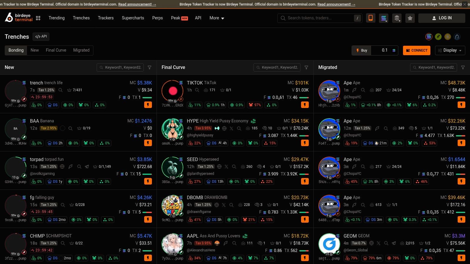 Birdeye, Trenches and New Listings