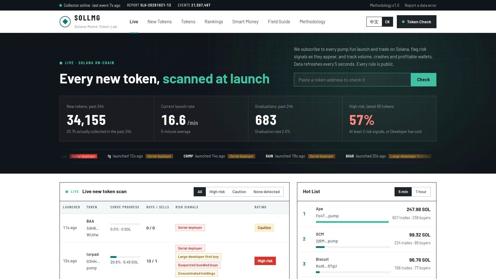 SOLLMG, Live Solana Meme-Token Scanner
