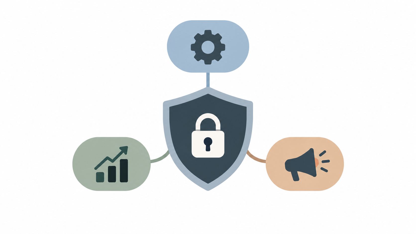A digital graphic featuring a central shield icon with a padlock surrounded by setting, growth, and marketing icons.