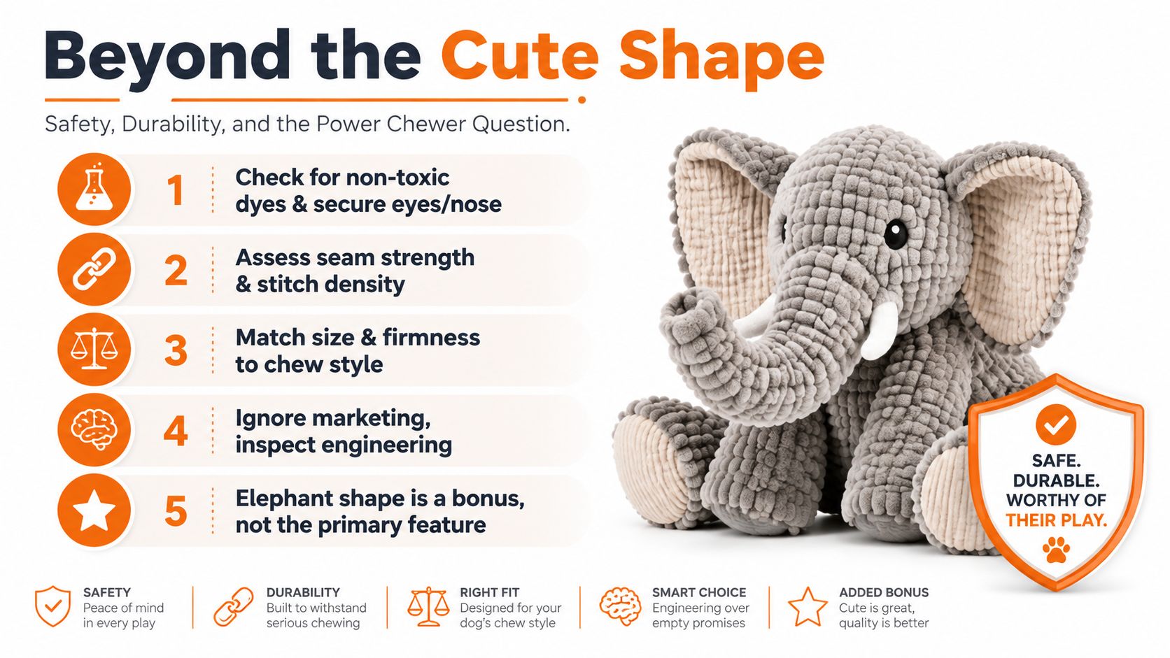An infographic titled Beyond the Cute Shape offering five tips for selecting safe and durable dog toys.