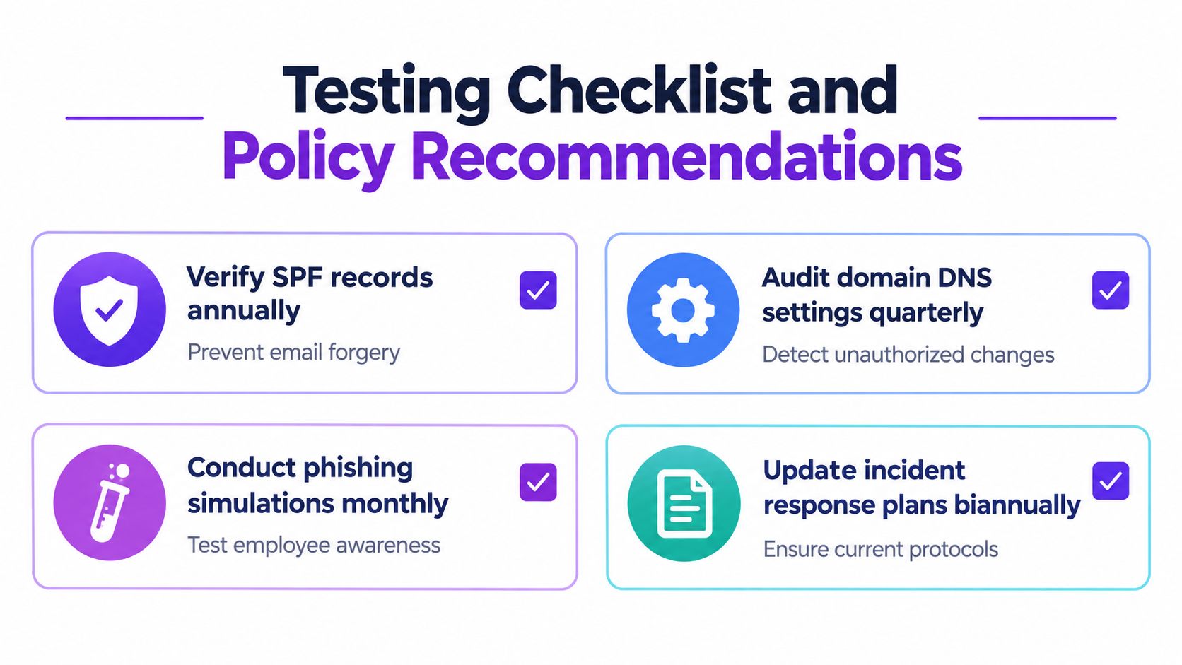 A cybersecurity checklist recommending SPF verification, DNS audits, phishing simulations, and incident response plan updates.