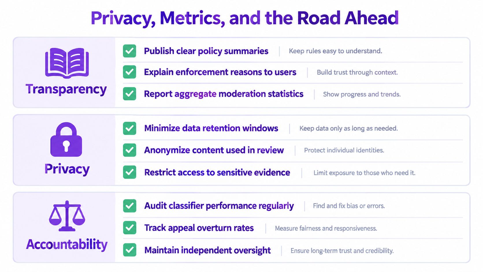 A structured infographic illustrating three core principles for trust and safety: transparency, privacy, and accountability in content moderation.