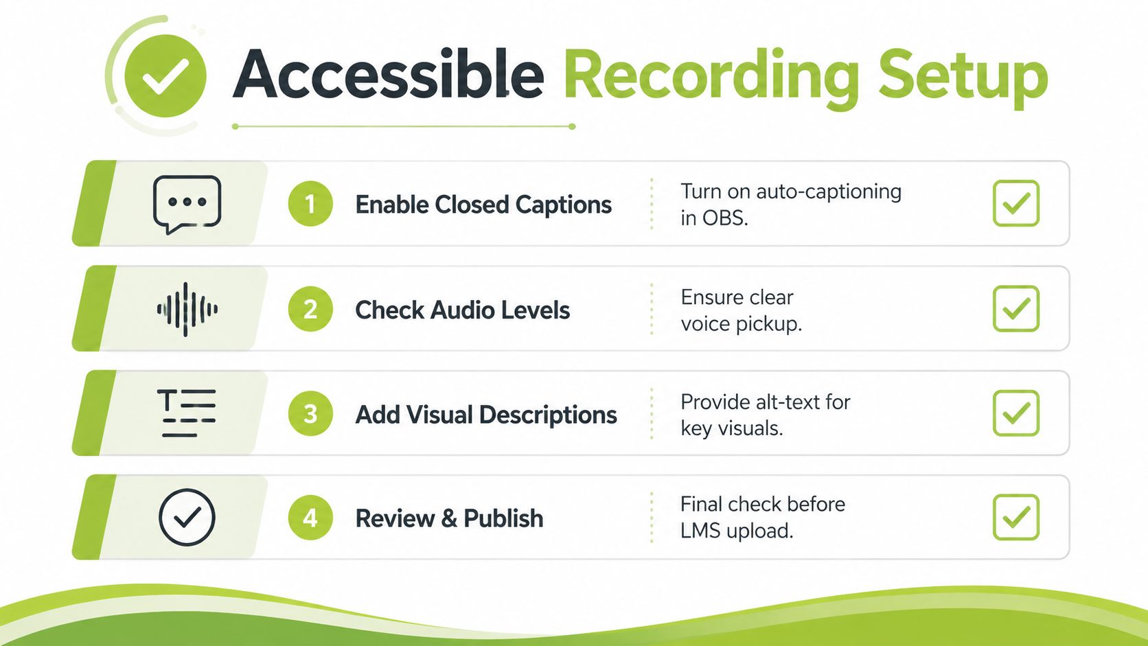 A checklist infographic titled Accessible Recording Setup outlining four steps for creating inclusive digital video content.