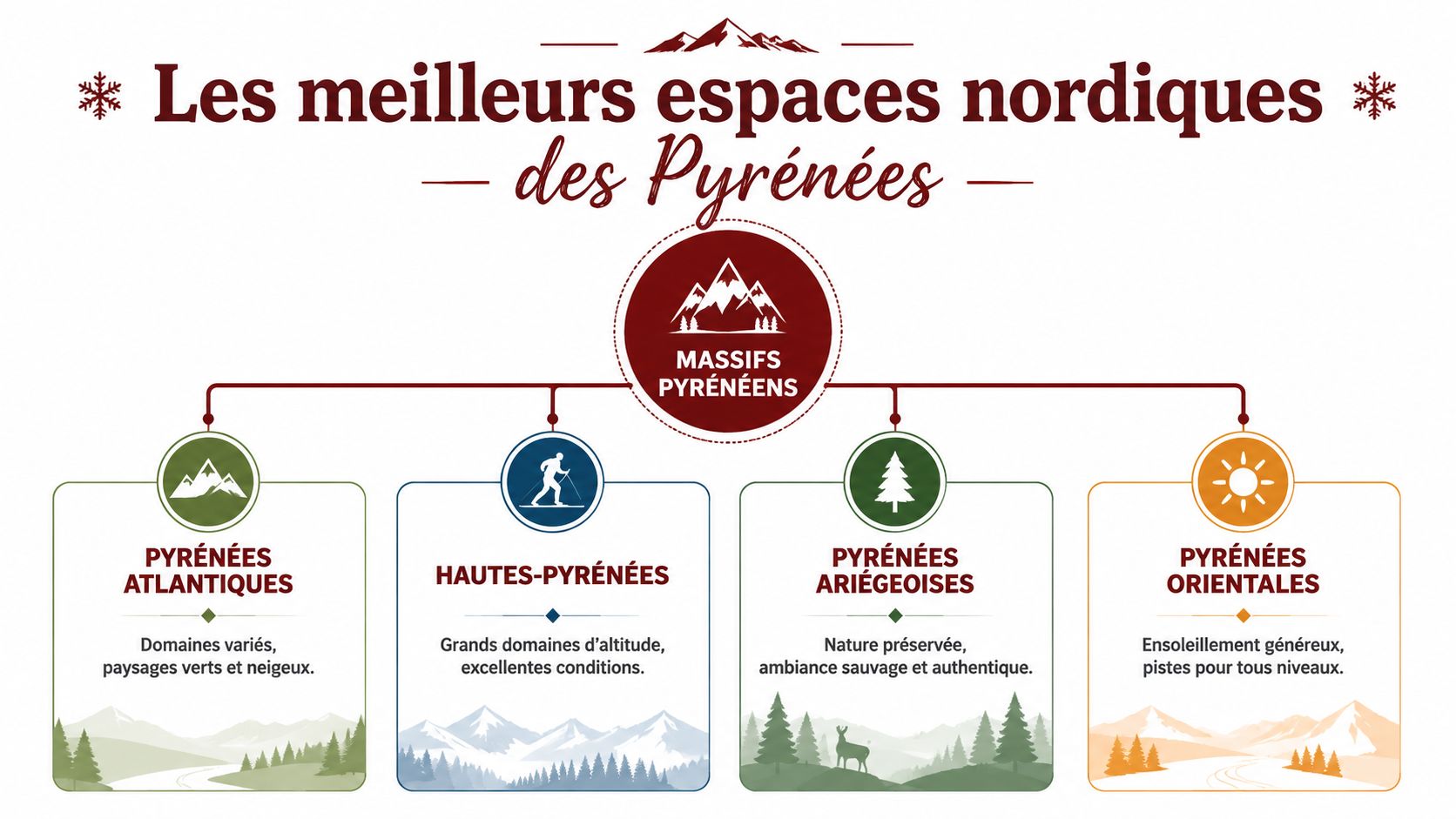 cross-country-skiing-pyrenees-pyrenees-massifs.jpg