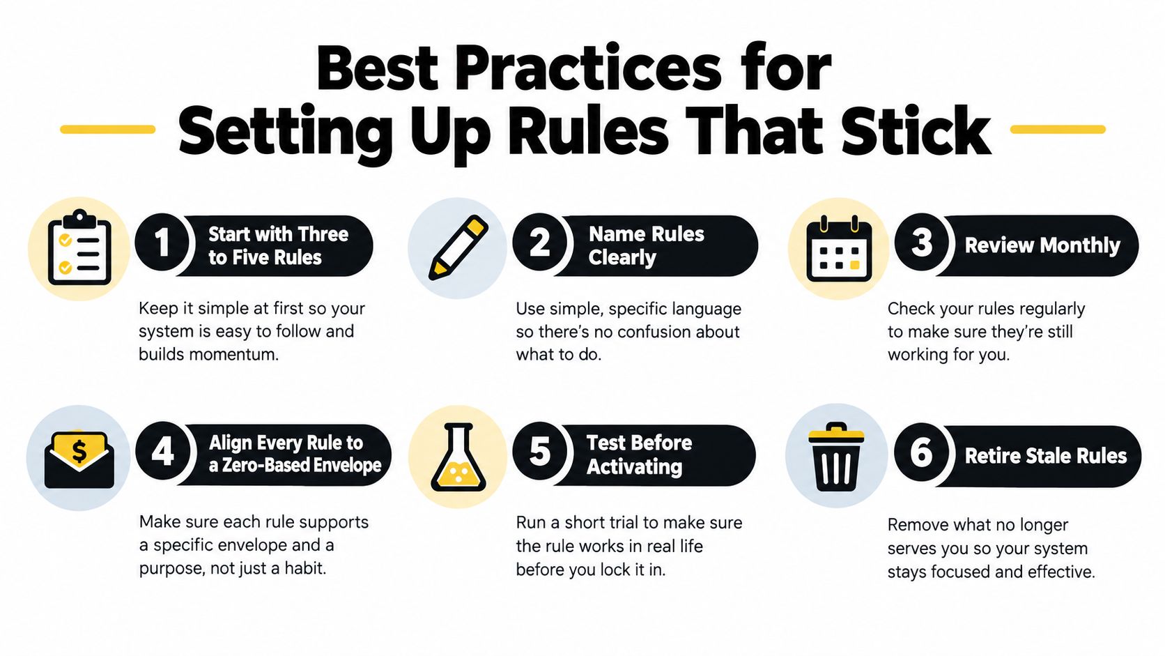 An infographic titled Best Practices for Setting Up Rules That Stick, featuring six numbered steps for automation.