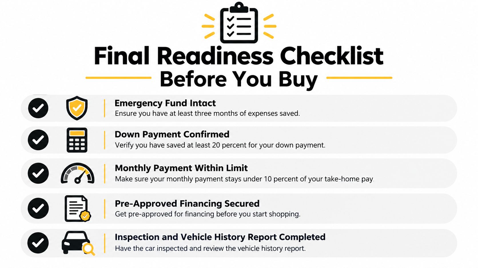 A checklist showing five financial readiness steps to complete before purchasing a car.