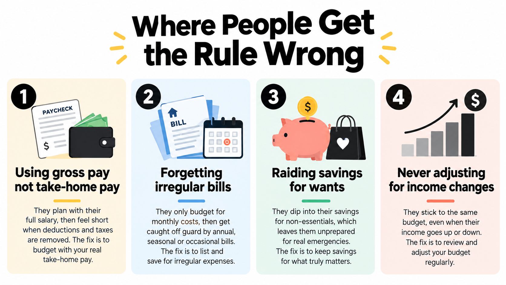 An infographic detailing four common mistakes people make when budgeting, including not adjusting for income changes.