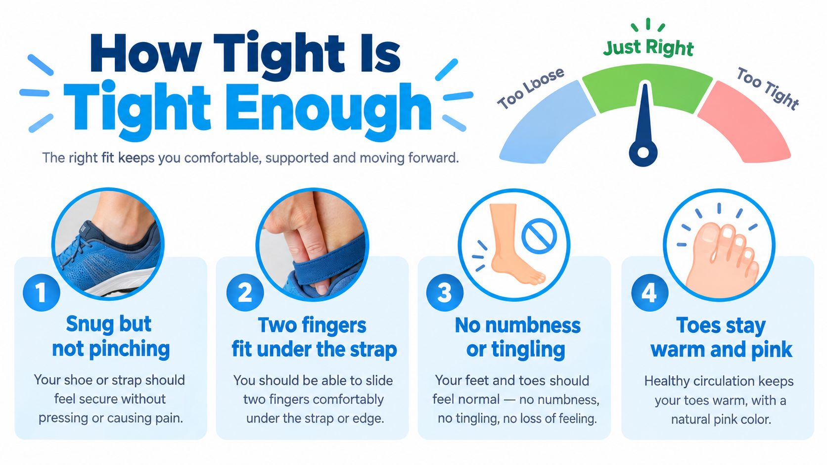 An infographic showing four tips on how to properly tighten shoe straps for comfort and healthy circulation.