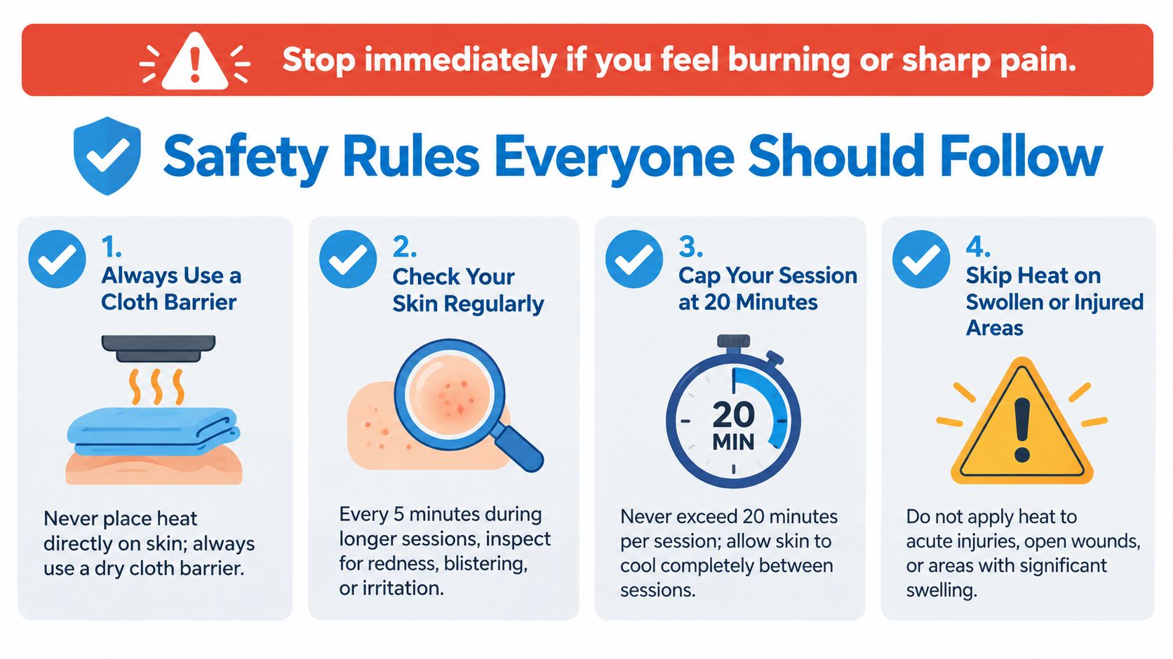 An infographic detailing four safety rules for applying heat therapy, including using a cloth barrier and time limits.